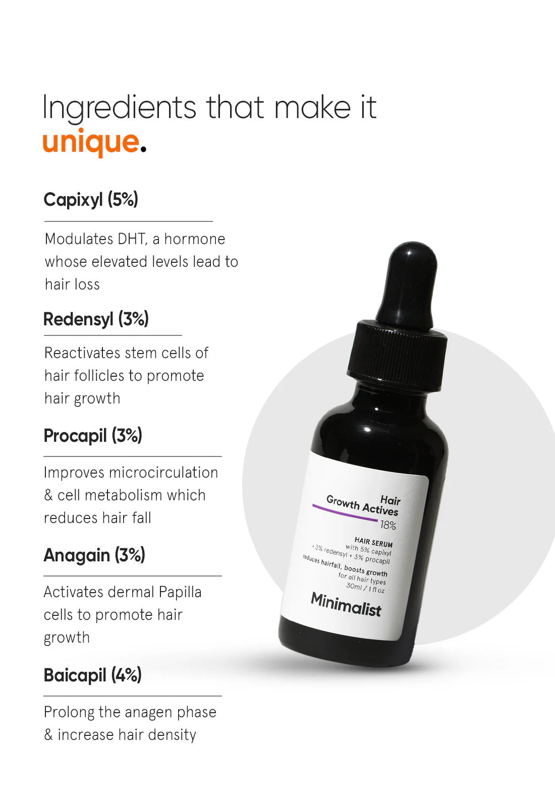 Minimalist Hair Growth Actives 18% Hair Serum (30ml)
