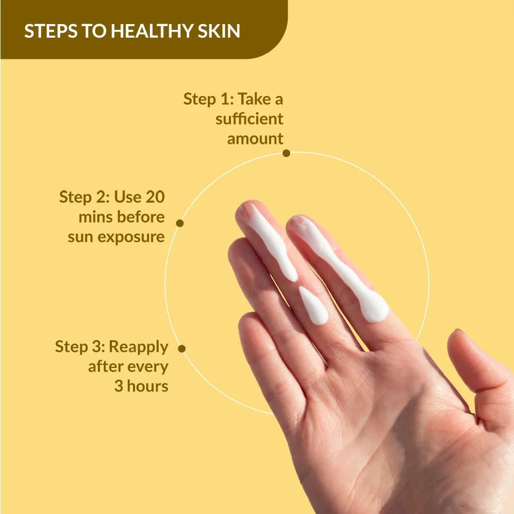 Fixderma Shadow SPF 30+ Gel - 75gms