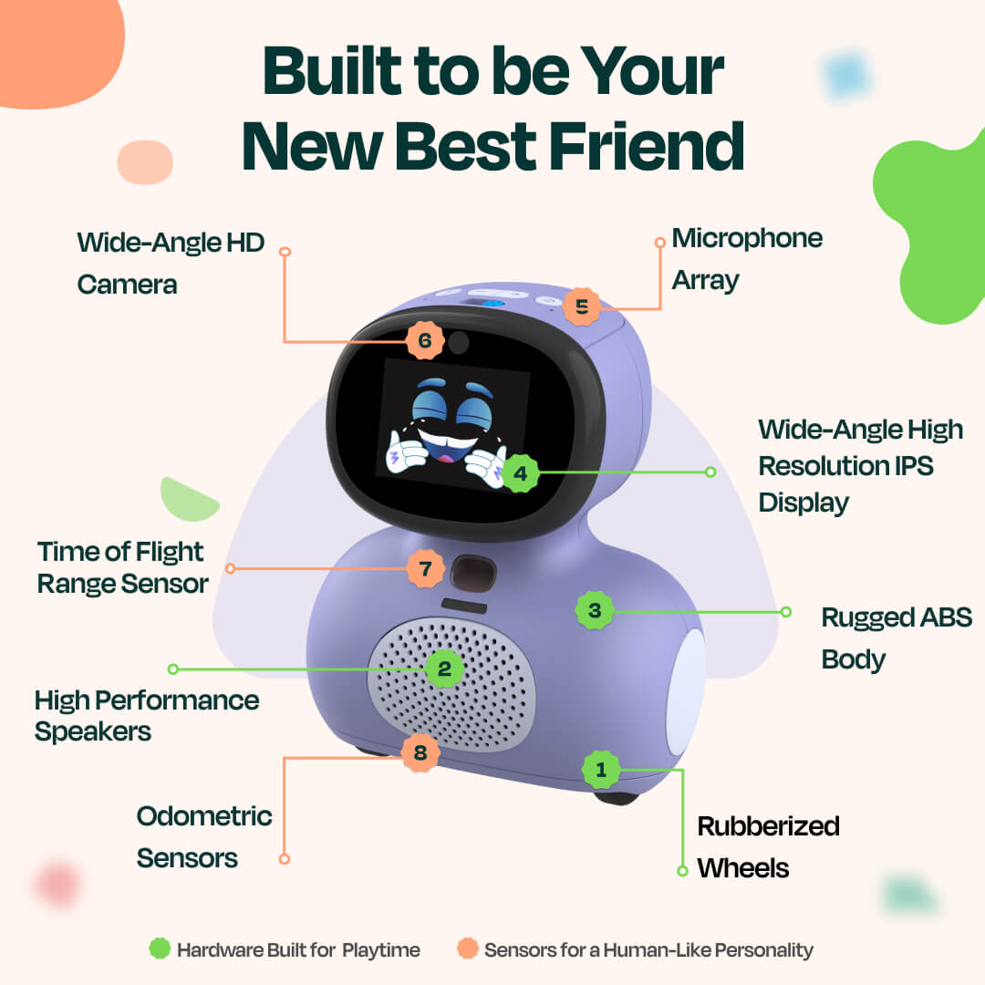 Miko My Companion Mini – AI Robot for Kids (Purple)