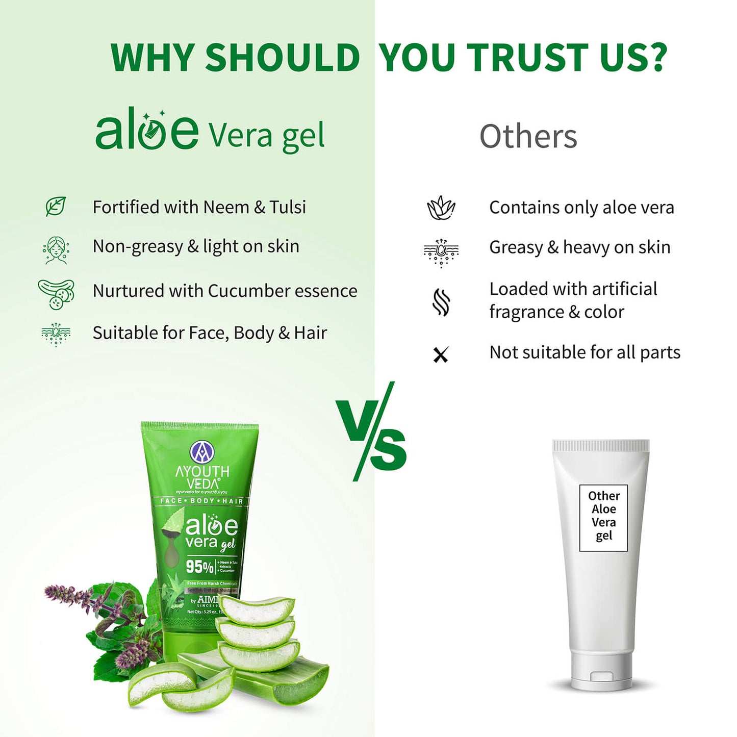 Ayouthveda Aloe Vera Gel for Face, Hair & Body Net Qty- 150g