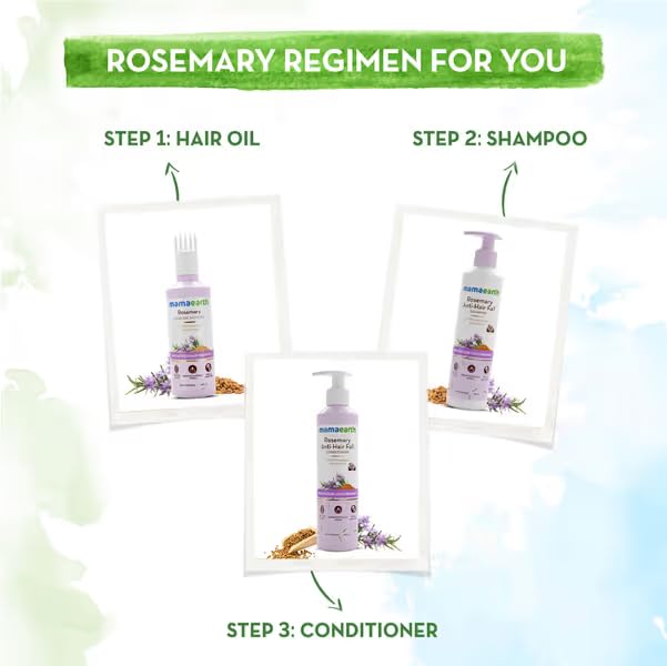 Mamaearth Rosemary Hair Fall Control Kit - 650 ml