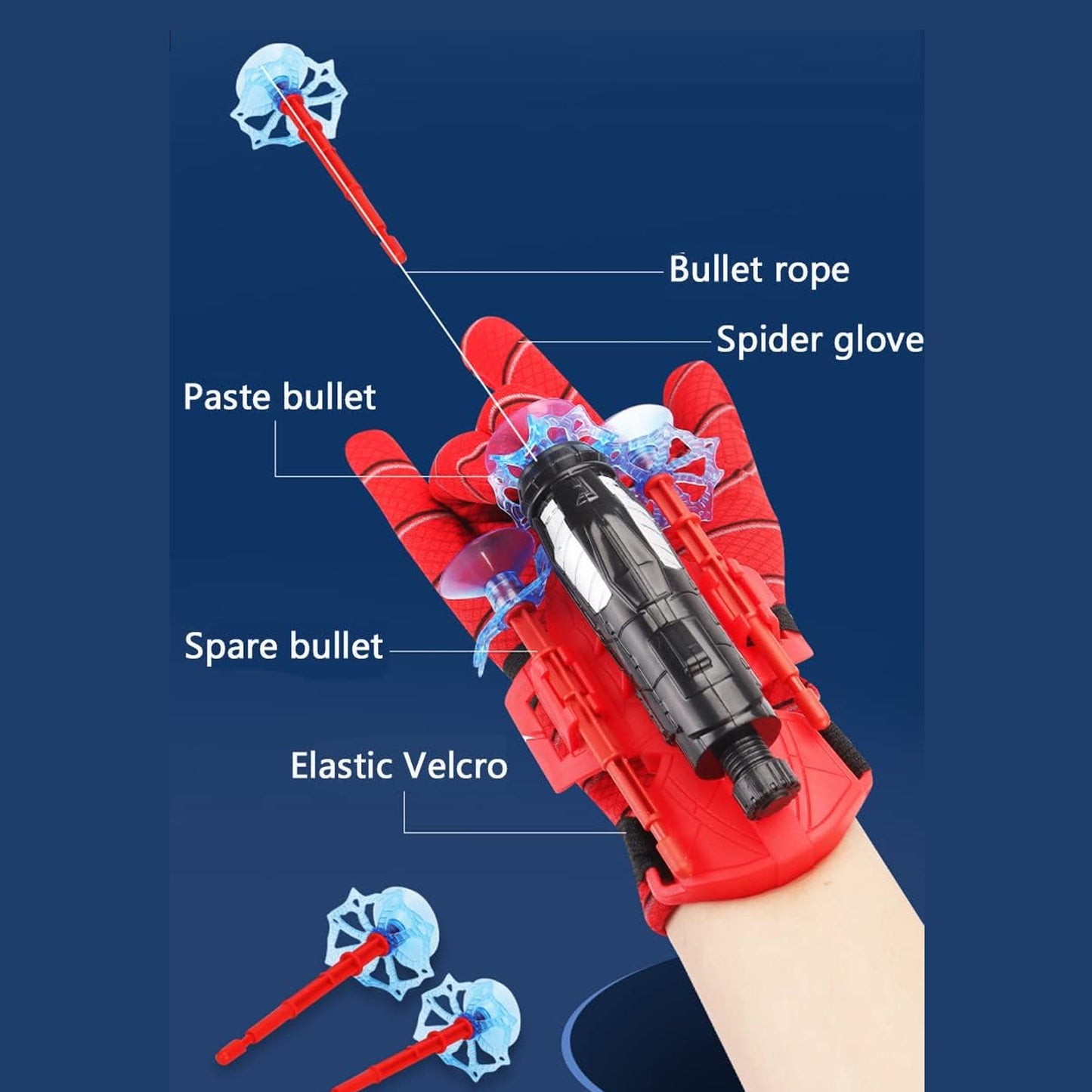 HeroGlove™ Web Shooter Toy for Kids – Superhero Launcher Wrist Glove with Sticky Wall Soft Bomb | Role-Play & Cosplay Toy (1 Set)